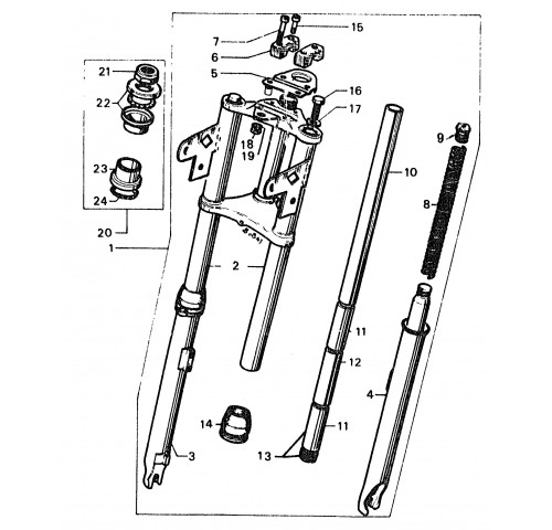 FOURCHE TELESCOPIQUE