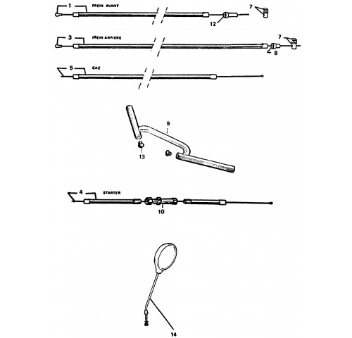 GUIDON - COMMANDES