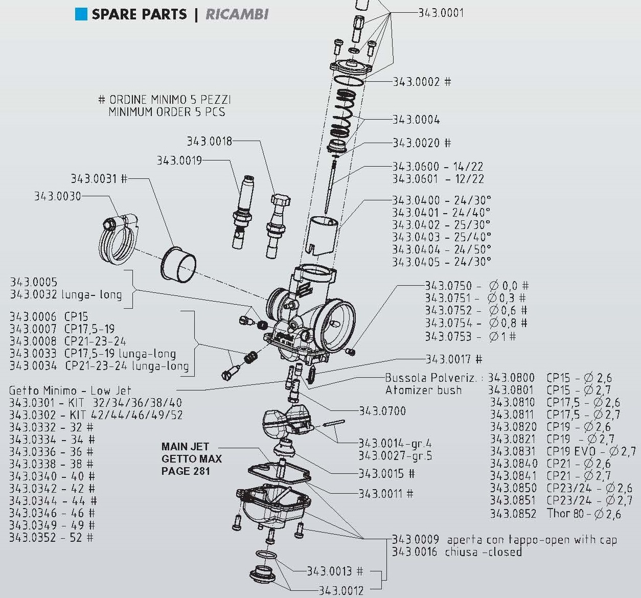 spare parts for polini cp carb